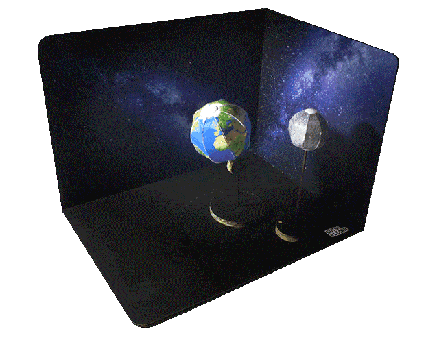 Earth-Moon System